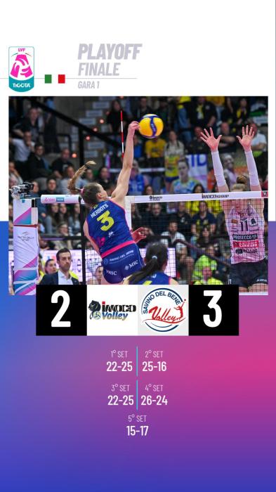 师徒情深再现：郎平亲临现场护佑朱婷，跨国传