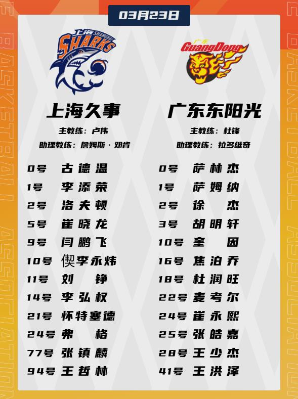 王哲林张镇麟迎战胡明轩徐杰 上海广东巅峰对决