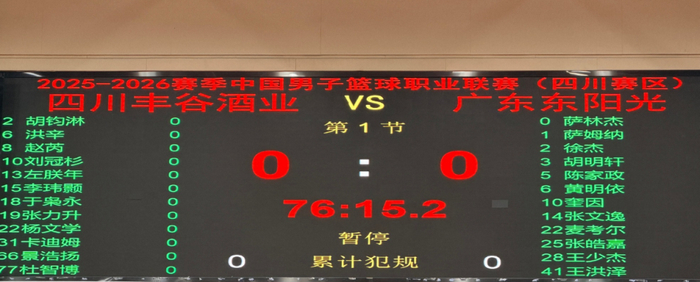 广东男篮客场挑战四川男篮 崔永熙缺阵四川创