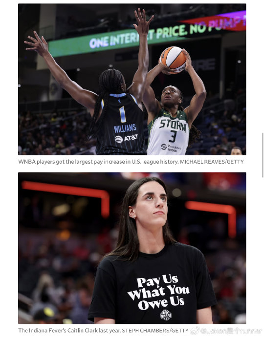 诺贝尔奖得主助力WNBA球员薪资飙升近400%