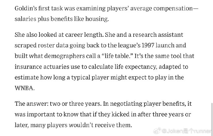 诺贝尔奖得主助力WNBA球员薪资飙升近400%