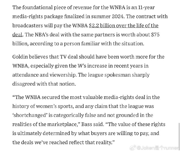 诺贝尔奖得主助力WNBA球员薪资飙升近400%